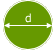 circle